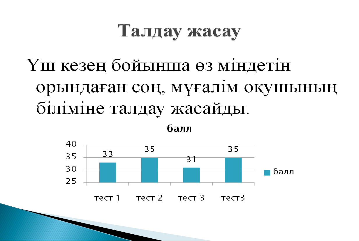 Ағылшын тілі пәнінен қорытынды аттестаттау және ҰБТ-ға дайындаудың тиімді жолдары» тақырыбында өткен семинардың қорытындысы