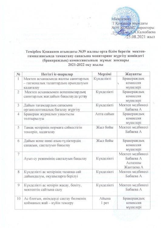 Бракераждық комиссияның жұмыс жоспары