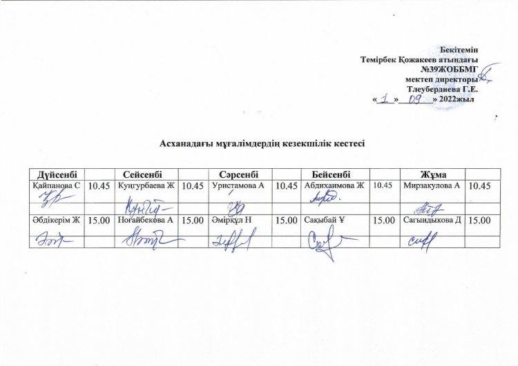 Асханадағы мұғалімдердің кезекшілік кестесі